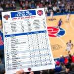 explore the comprehensive box scores from the thrilling july 11, 2025 game between the new york knicks and the detroit pistons, featuring player statistics, highlights, and key moments from the matchup.
